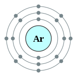 氩的电子层（2, 8, 8）
