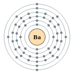 钡的电子层（2，8，18，18，8，2）