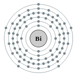 铋的电子层（2, 8, 18, 32, 18, 5）