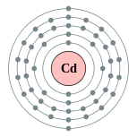 镉的电子层（2, 8, 18, 18, 2）