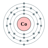 钴的电子层（2, 8, 15, 2）