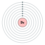 <span class="inline-unihan" style="border-bottom: 1px dotted; font-variant: normal;cursor: help; font-family: sans-serif, &#039;Unicode内码天珩输入法配套字体&#039;, &#039;方正宋体S-超大字符集&#039;, &#039;方正宋体S-超大字符集(SIP)&#039;, &#039;文泉驿等宽正黑&#039;, &#039;BabelStone Han&#039;, &#039;HanaMinB&#039;, &#039;FZSong-Extended&#039;, &#039;Arial Unicode MS&#039;, Code2002, DFSongStd, &#039;STHeiti SC&#039;, unifont;" title="字符描述：⿰钅达 &#10;※如果您看到空白、方块或问号，代表您的系统无法显示该字符。">𫟼</span>的电子层（2, 8, 18, 32, 32, 16, 2 （预测）[1]）