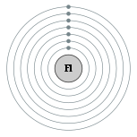 <span class="inline-unihan" style="border-bottom: 1px dotted; font-variant: normal;cursor: help; font-family: sans-serif, &#039;Unicode内码天珩输入法配套字体&#039;, &#039;方正宋体S-超大字符集&#039;, &#039;方正宋体S-超大字符集(SIP)&#039;, &#039;文泉驿等宽正黑&#039;, &#039;BabelStone Han&#039;, &#039;HanaMinB&#039;, &#039;FZSong-Extended&#039;, &#039;Arial Unicode MS&#039;, Code2002, DFSongStd, &#039;STHeiti SC&#039;, unifont;" title="字符描述：⿰钅夫 &#10;※如果您看到空白、方块或问号，代表您的系统无法显示该字符。">𫓧</span>的电子层（2, 8, 18, 32, 32, 18, 4 （预测））