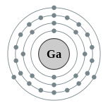 镓的电子层（2, 8, 18, 3）