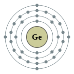 锗的电子层（2, 8, 18, 4）