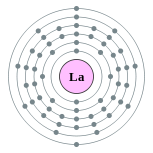 镧的电子层（2, 8, 18, 18, 9, 2）