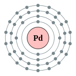 钯的电子层（2, 8, 18, 18）