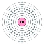钚的电子层（2, 8, 18, 32, 24, 8, 2）