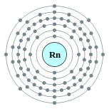 氡的电子层（2, 8, 18, 32, 18, 8）