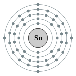 锡的电子层（2, 8, 18, 18, 4）