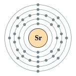 锶的电子层（2，8，18，8，2）