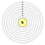 <span class="inline-unihan" style="border-bottom: 1px dotted; font-variant: normal;cursor: help; font-family: sans-serif, &#039;Unicode内码天珩输入法配套字体&#039;, &#039;方正宋体S-超大字符集&#039;, &#039;方正宋体S-超大字符集(SIP)&#039;, &#039;文泉驿等宽正黑&#039;, &#039;BabelStone Han&#039;, &#039;HanaMinB&#039;, &#039;FZSong-Extended&#039;, &#039;Arial Unicode MS&#039;, Code2002, DFSongStd, &#039;STHeiti SC&#039;, unifont;" title="字符描述：石田 &#10;※如果您看到空白、方块或问号，代表您的系统无法显示该字符。">鿬</span>的电子层（2,8,18,32,32,18,7 （预测））