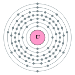 铀的电子层（2, 8, 18, 32, 21, 9, 2）