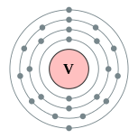钒的电子层（2，8，11，2）