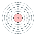 钇的电子层（2, 8, 18, 9, 2）